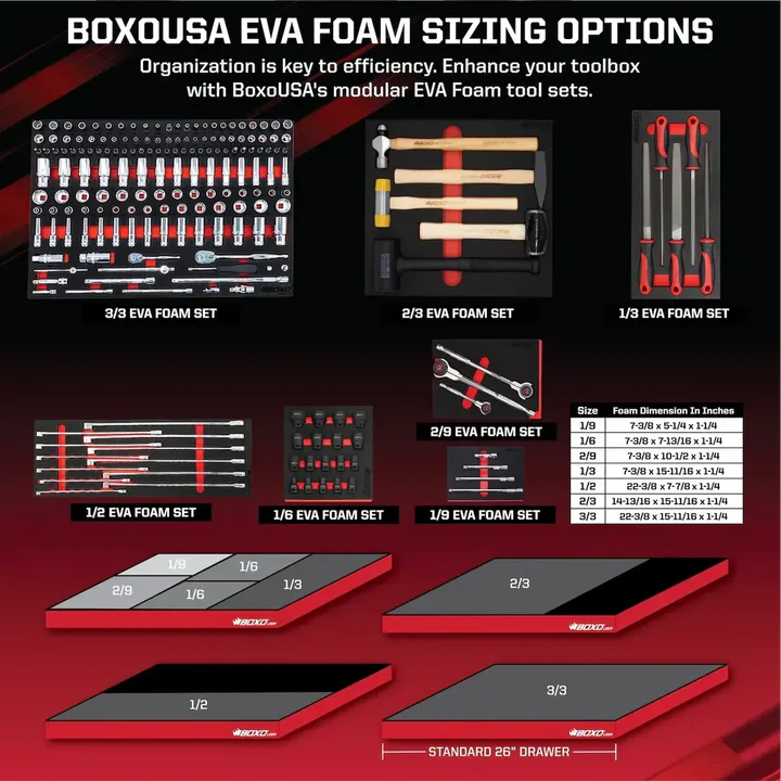 BoxoUSA 19-Piece Automotive Quick Service Tool Set