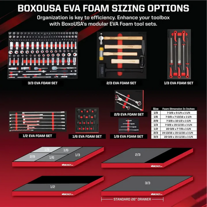 BoxoUSA 19-Piece Automotive Quick Service Tool Set